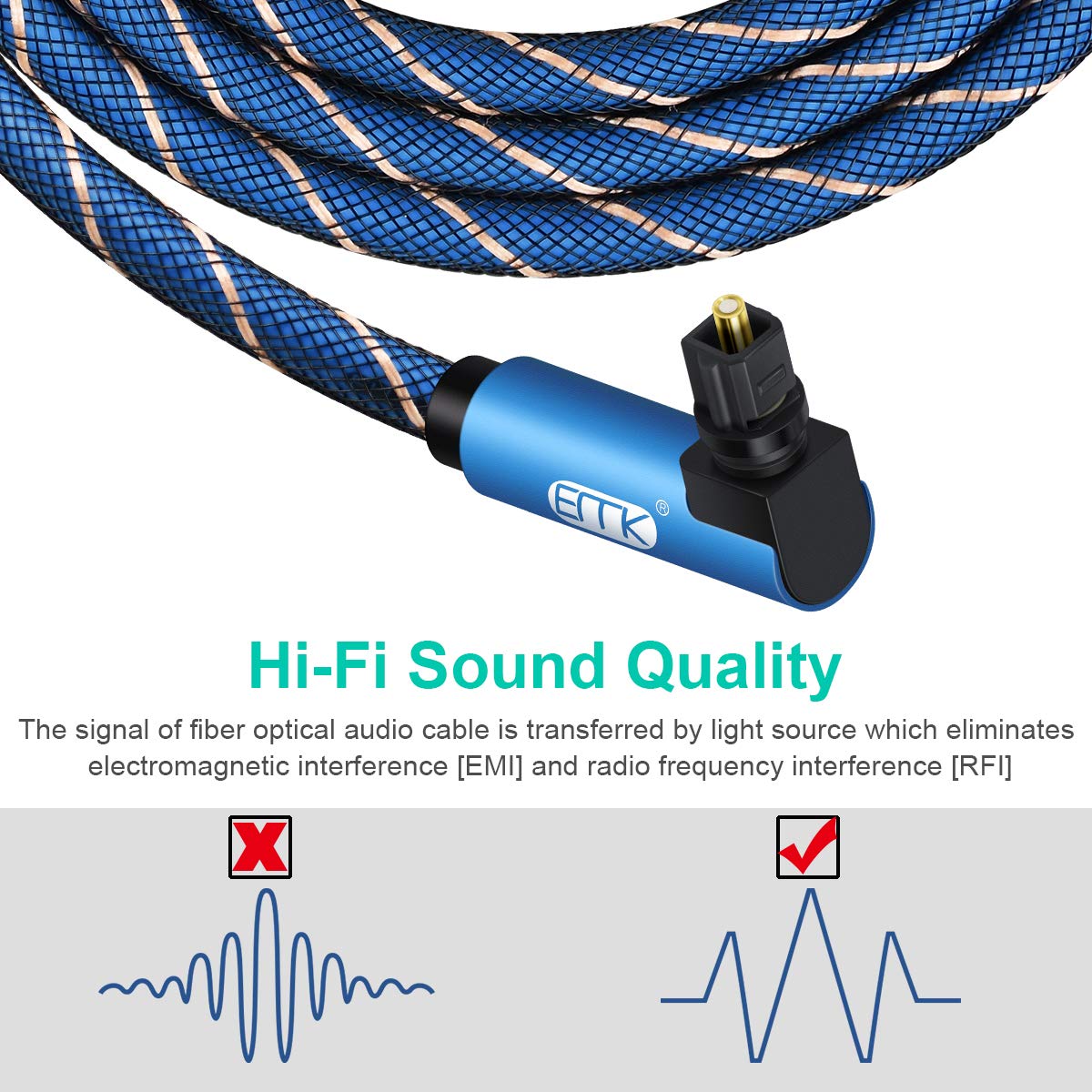 EMK 90 Degree Toslink Optical Cable 360 Degree Free-Rotating Plug Fiber Optic Cable S/PDIF Toslink Male to Male Cable for Home Theater, Sound Bar, TV, PS4, Xbox,Grey Blue(6.6ft/2m) - Image 6